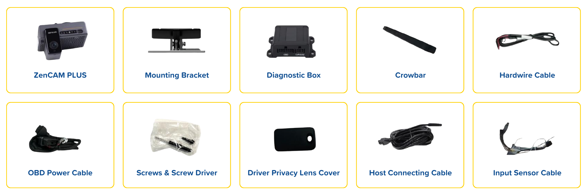 Safesight Kit Safesight Kit